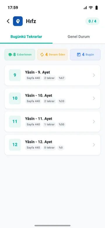 Hıfz ekranı: bugünkü tekrarlar ve Yâsîn suresinden ayetler
