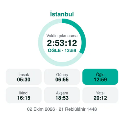 Halka namaz vakti widget'ı